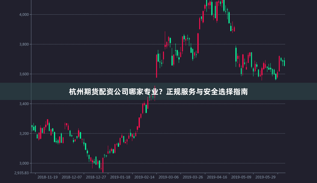 杭州期货配资公司哪家专业？正规服务与安全选择指南