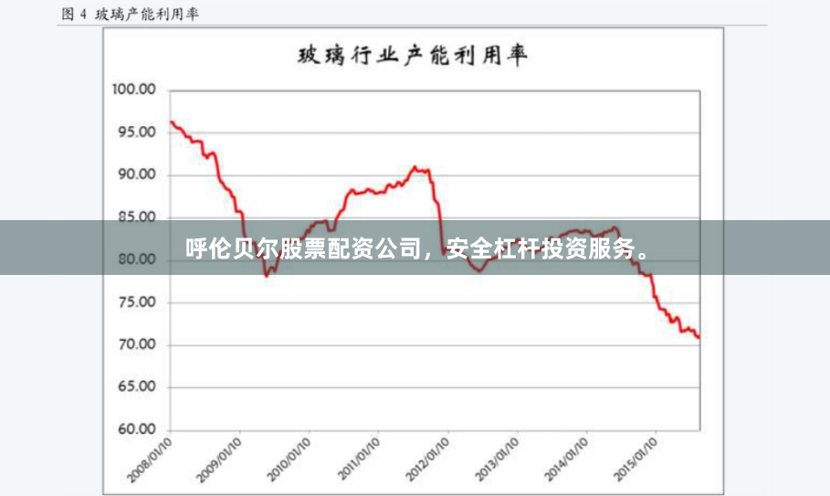 呼伦贝尔股票配资公司，安全杠杆投资服务。