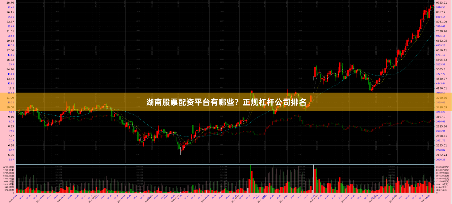 湖南股票配资平台有哪些？正规杠杆公司排名