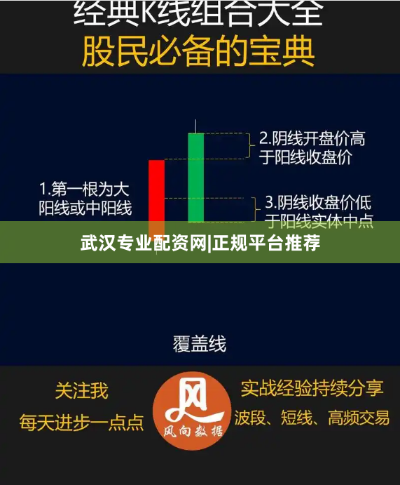 武汉专业配资网|正规平台推荐