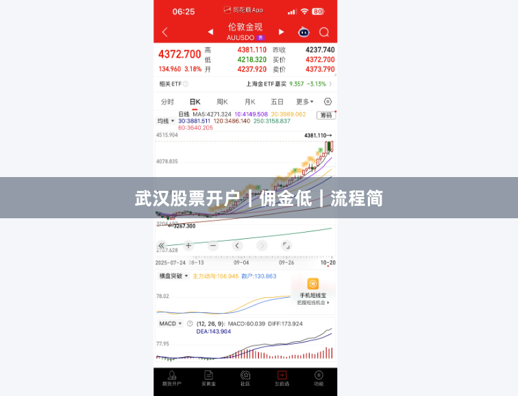 武汉股票开户｜佣金低｜流程简