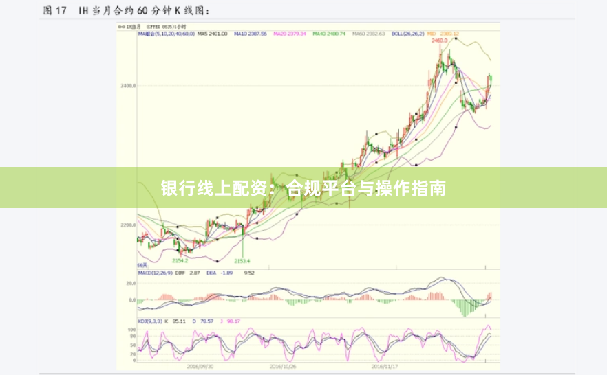 银行线上配资：合规平台与操作指南