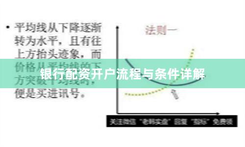 银行配资开户流程与条件详解