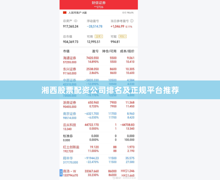 湘西股票配资公司排名及正规平台推荐