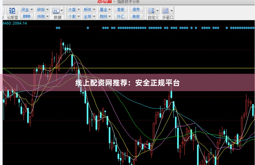 线上配资网推荐：安全正规平台