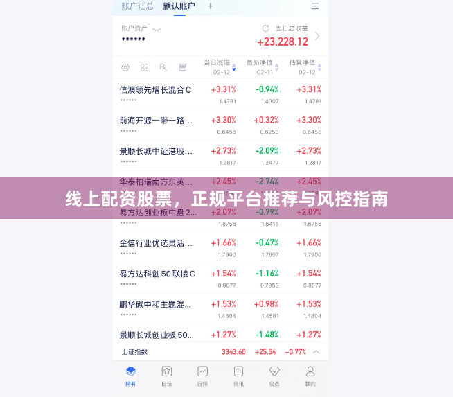 线上配资股票，正规平台推荐与风控指南