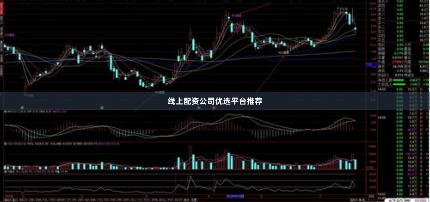 线上配资公司优选平台推荐