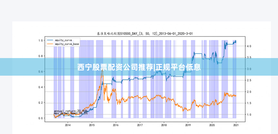西宁股票配资公司推荐|正规平台低息