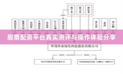 股票配资平台真实测评与操作体验分享