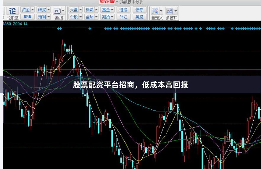 股票配资平台招商，低成本高回报