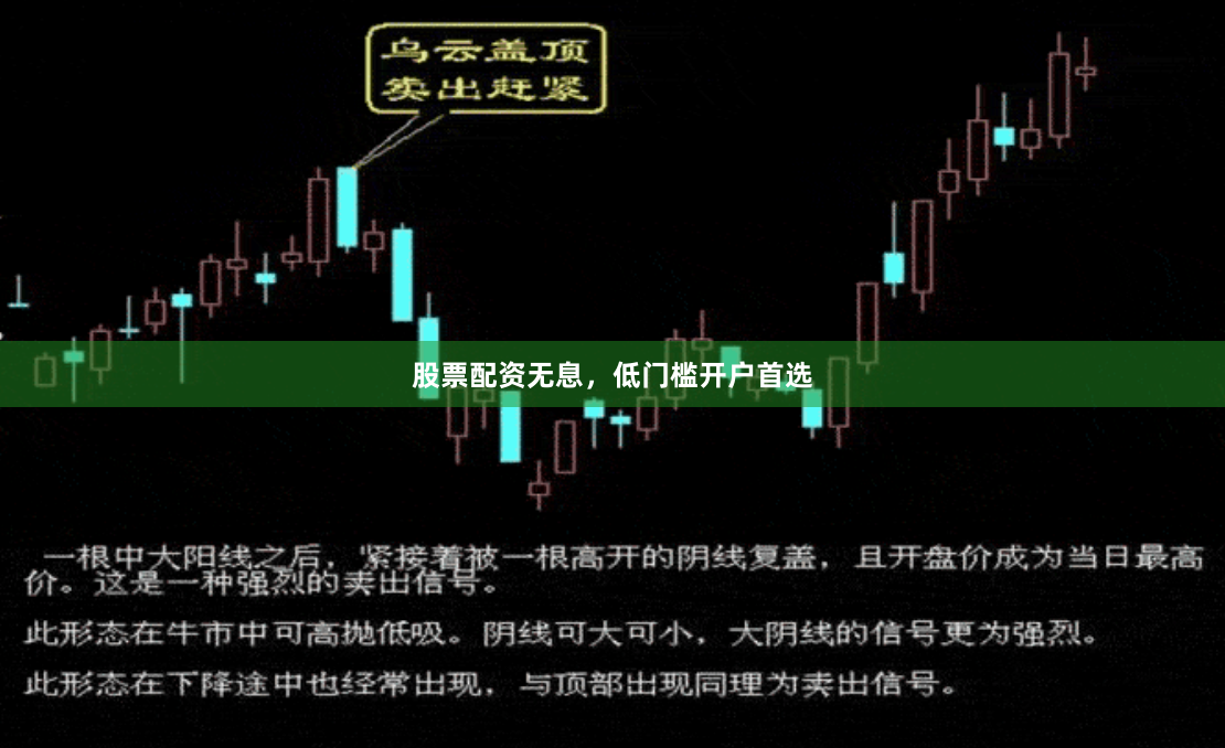 股票配资无息，低门槛开户首选