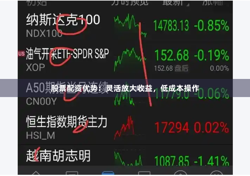 股票配资优势：灵活放大收益，低成本操作