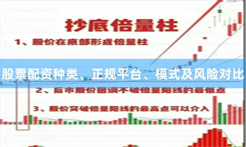 股票配资种类、正规平台、模式及风险对比