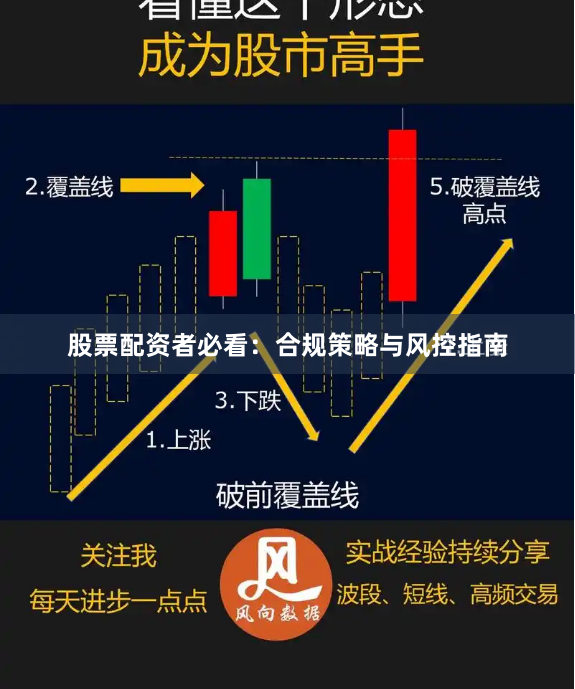 股票配资者必看：合规策略与风控指南
