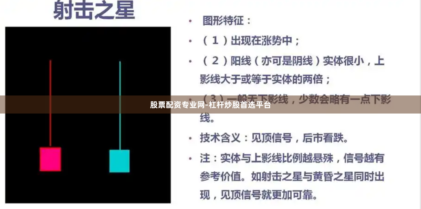 股票配资专业网-杠杆炒股首选平台