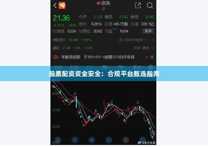 股票配资资金安全：合规平台甄选指南
