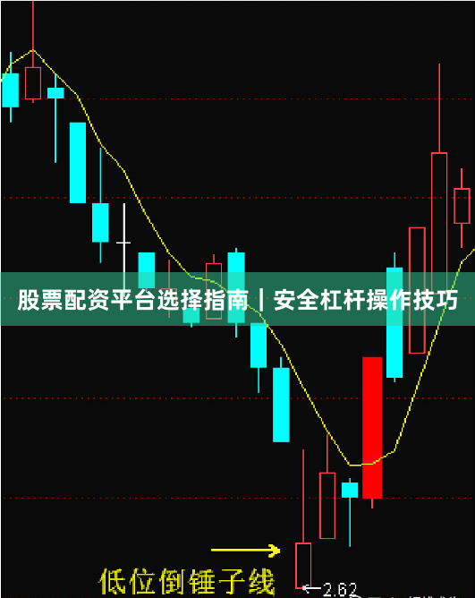 股票配资平台选择指南｜安全杠杆操作技巧