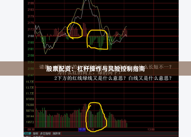 股票配资：杠杆操作与风险控制指南