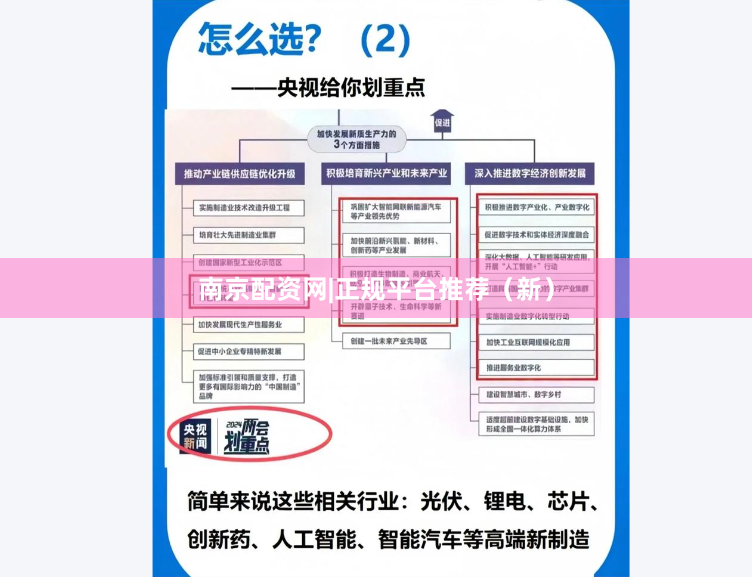 南京配资网|正规平台推荐（新）