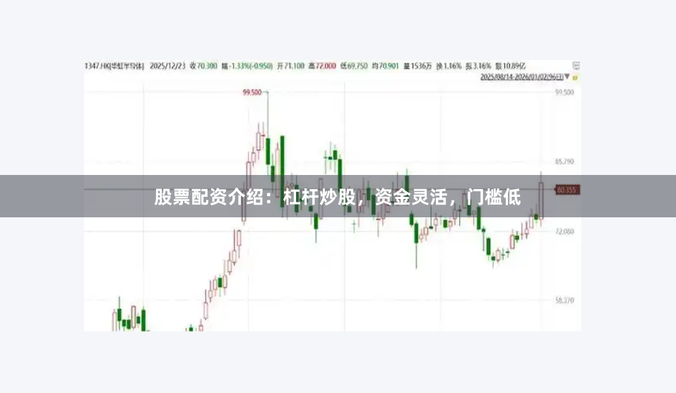 股票配资介绍：杠杆炒股，资金灵活，门槛低